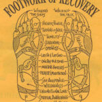 Footwork of Recovery Footwork of Recovery